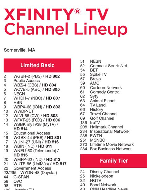 chanel in tv|xfinity tv channels.